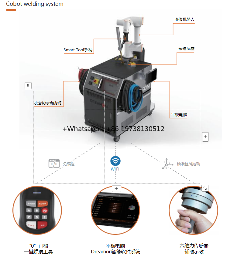 Промышленный контроллер для св – обзор и цена Robot Arm Motor