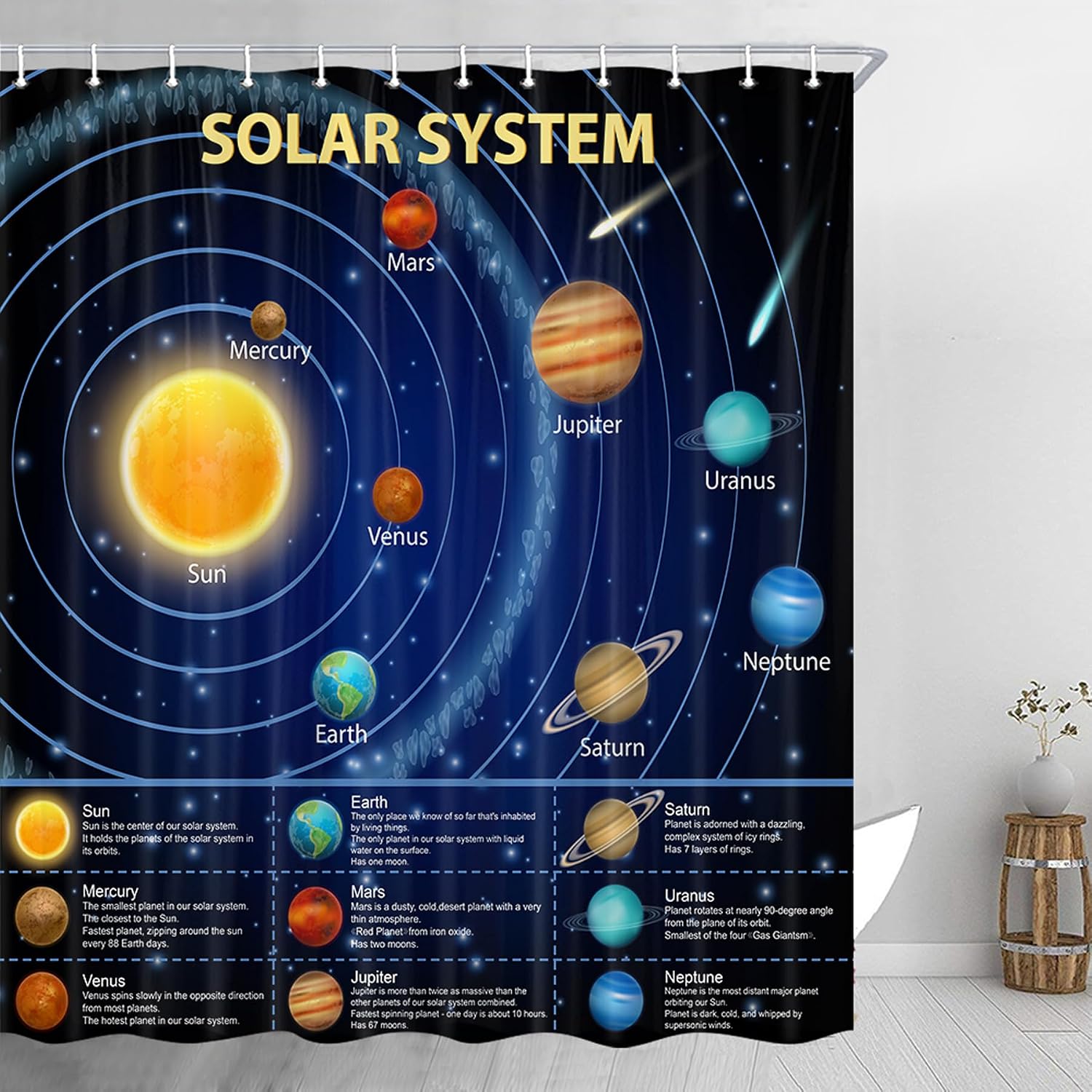 Обучающая шторка для душа с из – обзор и цена Science Nursery