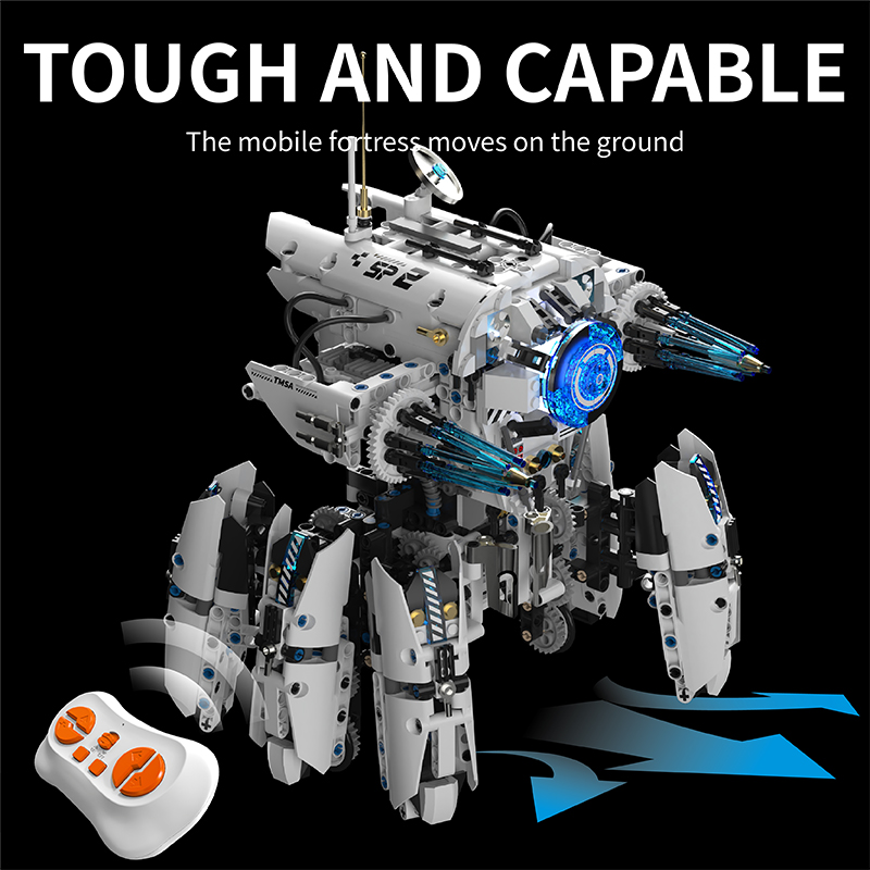 Технический программируемый ге – обзор и цена Science Robotics