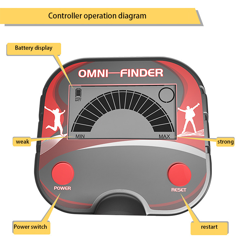 MD3002 Высокочувствительный от – обзор и цена Science Hunter
